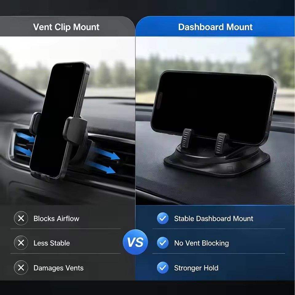 360° Degree Car Mobile Phone M - Phone Accessories Holder recension och pris