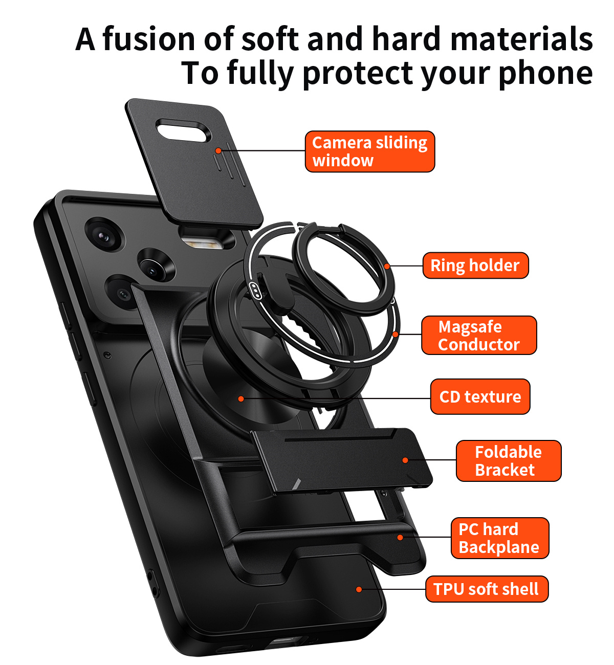 Lens Slide Camera Phone Case f - Phone Accessories Holder recension och pris